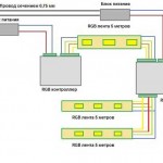 схемы питания светодиодных лент 2