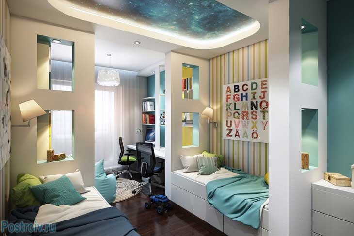 Детская комната со звездным небом. Фото