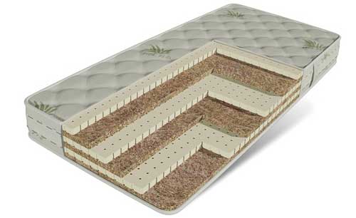 Безпружинный многослойный матрас фото