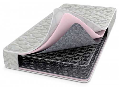 Матрас типа Боннель фото