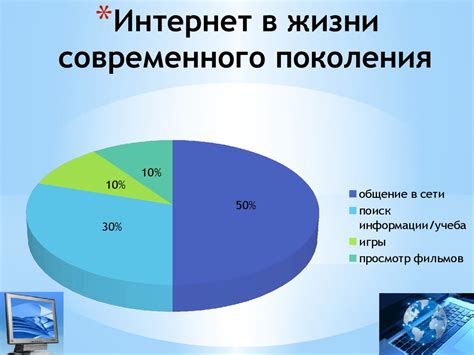 Влияние в мире интернета