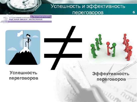 Влияние смайлов на успешность и коммуникацию