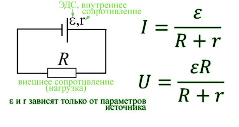 Влияние среднего напряжения на электрические цепи и устройства