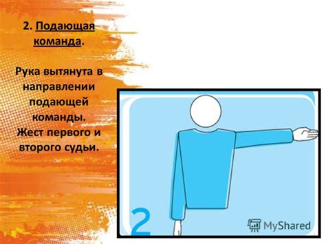 Движение рукой от головы: особенности и значения жеста