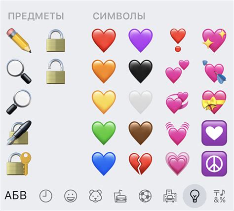 Зачем девушки используют смайлики в сообщениях