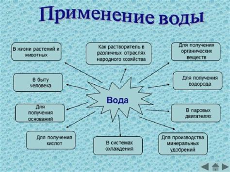 Значение подмигивания в повседневной жизни