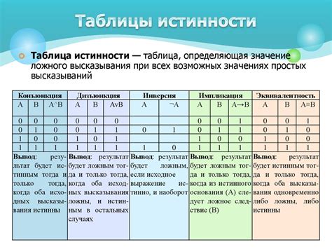 Источники и значимость выражения "няшиться"