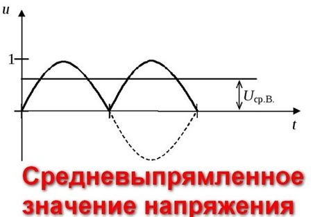 Как определить значение уровня напряжения НН