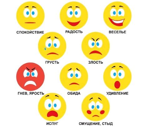 Капец как выражение эмоций: какие чувства выражает и в каких случаях используется