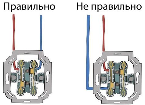 Неправильное подключение и некачественные материалы