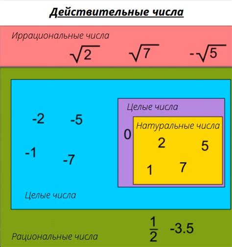 Определение "три палочки" в алгебре логики