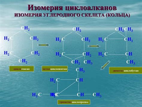 Определение и классификация циклоалканов