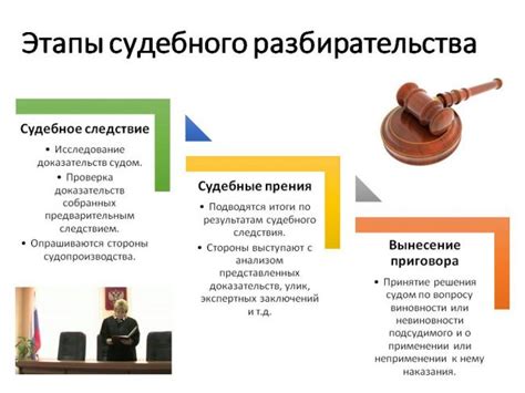 Основные критерии, по которым суд определяет неподсудность дела