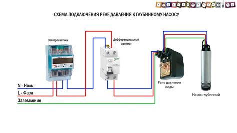 Подключение реле к питанию
