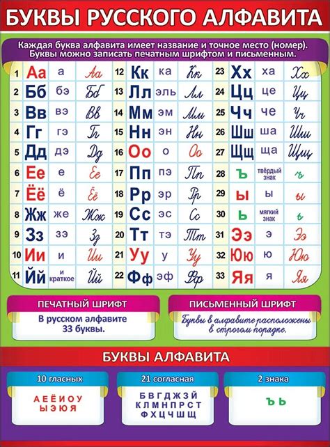 Правильное произношение фразы "Данке шон"