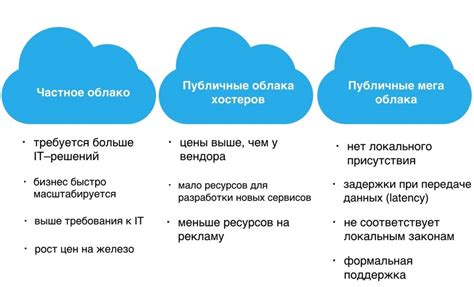 Преимущества технологии 700