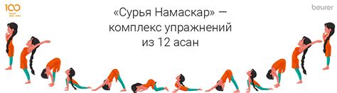 Приветствие: основы и применение