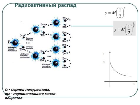 Применение "трех палочек" в различных областях