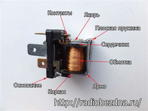 Принцип работы реле SDA3F-N-A 12VDC