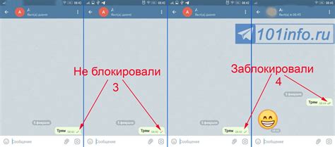 Причины, по которым человек может заблокировать тебя