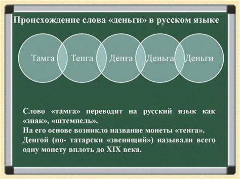 Происхождение и популярность слова "овер"