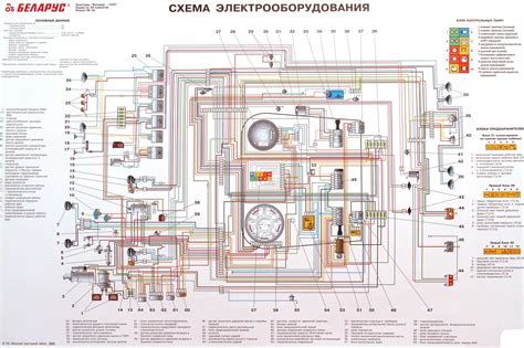 Расположение реле поворотов на кузове МТЗ-82 нового образца