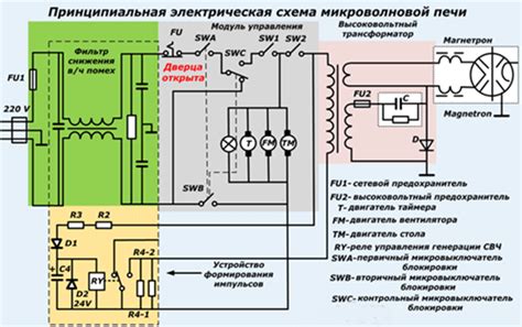 Саморазряд трансформатора и конденсатора
