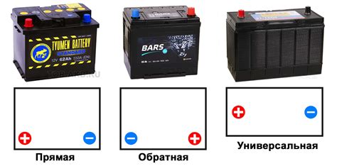 Слабый или перегруженный аккумулятор