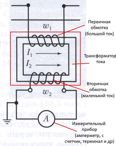Способы монтажа трансформатора ТП 208 2