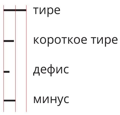 Тире - выделение или перечисление