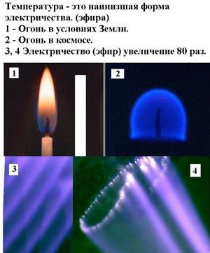 Факторы, влияющие на дергание пламени свечи