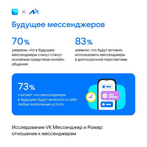 Что такое блокировка в социальных сетях и мессенджерах