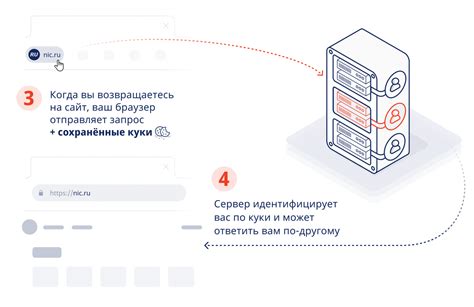 Что такое уровни напряжения и для чего они нужны