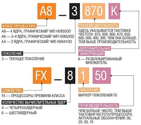  Практические рекомендации по расшифровке маркировки 