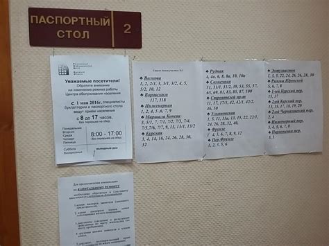 Адрес паспортного стола района Сормовский
