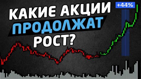 Акции, которые одобряет Астарион