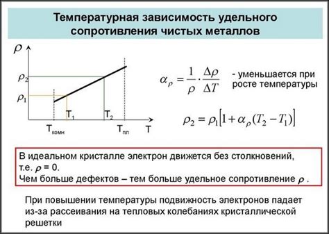 Аллегирование и его влияние на электрическую проводимость