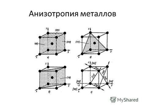 Анизотропия металлов: понятие и особенности