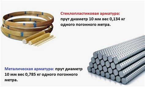 Арматура длиной 11700: важная особенность стандарта