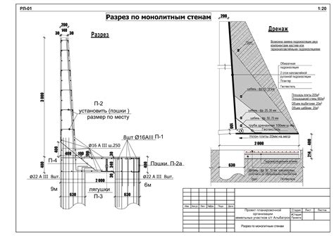 Армирование подпорных стен: основные принципы