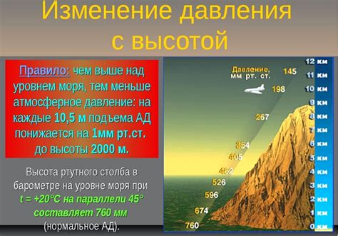 Атмосферное исследование мира