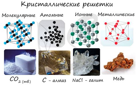 Атомные свойства металла