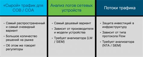 Важность безопасности внутренней сети Сбербанка