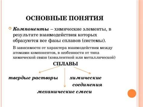 Важность правильного соотношения компонентов в химической формуле сплавов