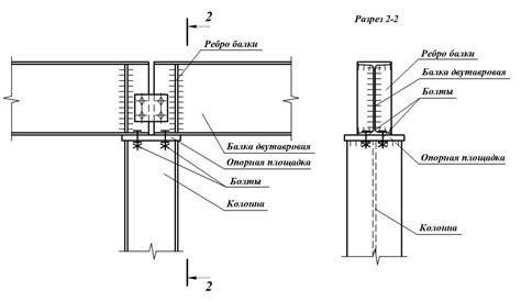 Варианты крепления швеллера к колонне методом защемления
