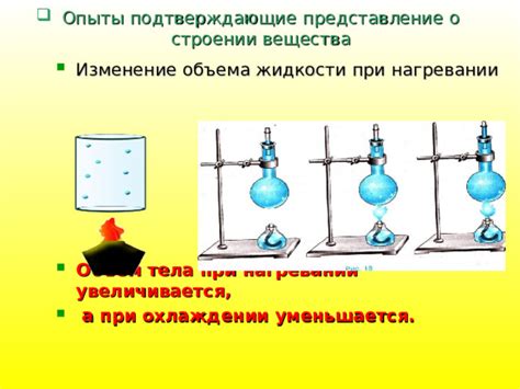 Вещества, выделяемые при нагревании