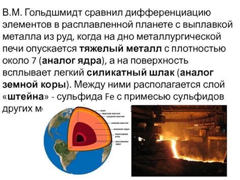 Вещественное состояние металла в расплавленной форме