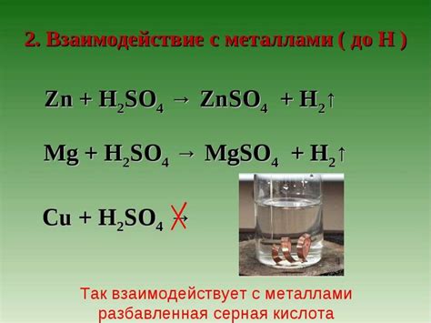 Взаимодействие света с металлами