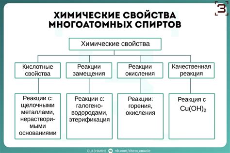 Взаимодействие серы с щелочными металлами и щелочноземельными металлами