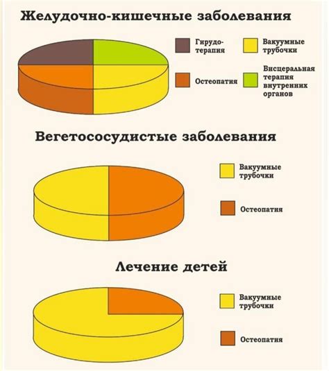 Виды масел, используемых для промасливания металла